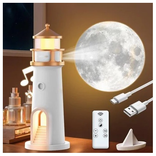 Lampa Far cu proiectie 3D